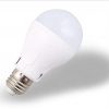 Microwave Radar Motion LED sensor - Image 2
