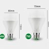 Microwave Radar Motion LED sensor - Image 7